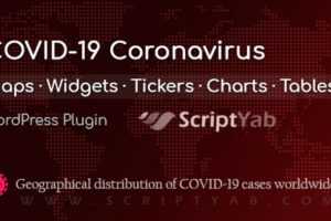 دانلود افزونه نمایش آمار کرونا وردپرس فارسی شده COVID-19 Coronavirus