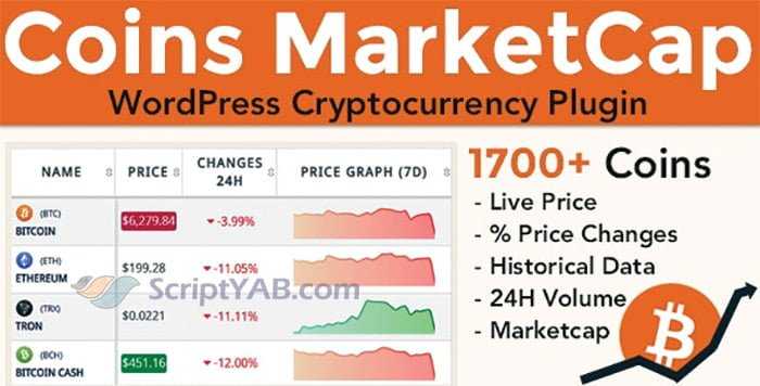 دانلود افزونه وردپرس Coin Market Cap & Prices 3.6.5